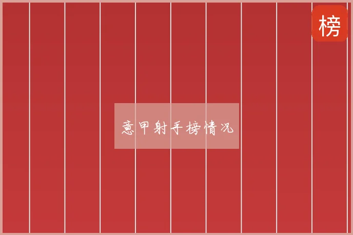 意甲射手榜情况